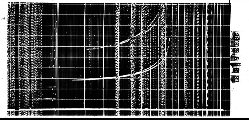 File:TRG NBS Puerto Rico C-3 Vertical Ionogram 29 Dec. 1957.jpg