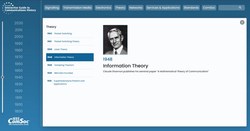 File:IEEE Communications Timeline screenshot Claude Shannon October 2023.jpg